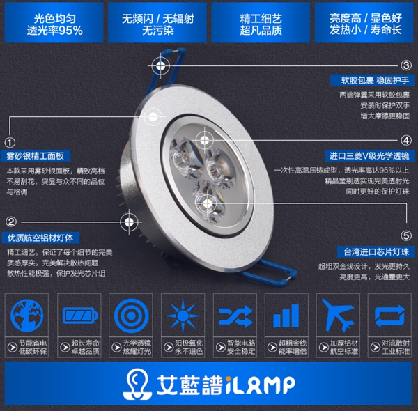 艾蓝谱LED天花射灯产品特点细节介绍