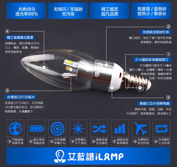 艾蓝谱LED节能灯－E14小螺口灯泡超凡品质细节展示